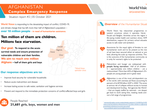 World Vision Afghanistan Complex Emergency Response Situation Report #2