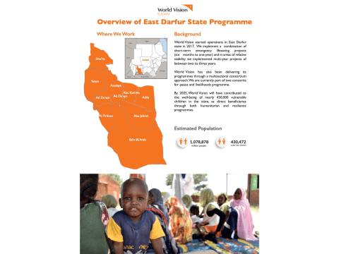 East Darfur state program profile