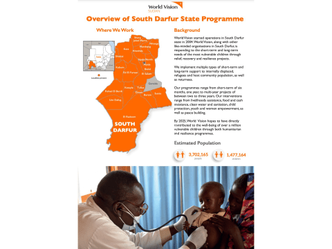 Cover image South Darfur program profile_0.png
