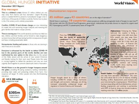 Global Hunger Initiative Nov. 2021