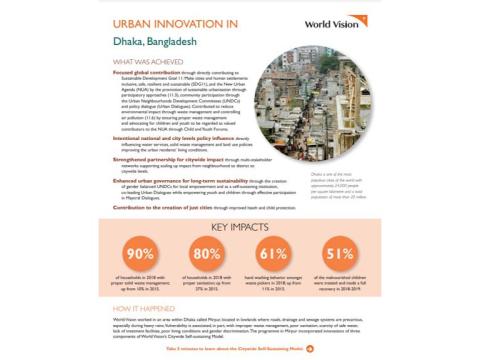 Urban Innovation in Bangladesh 