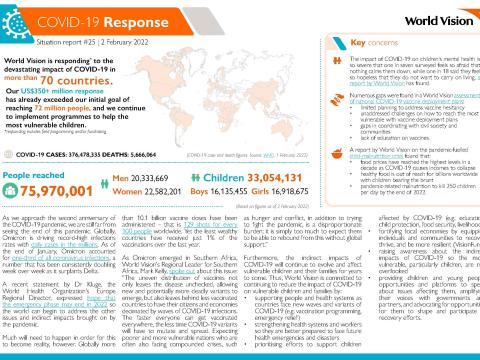 COVER Global Sitrep February 2022