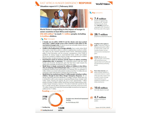 East Africa Hunger Response Situation Report - February 2022