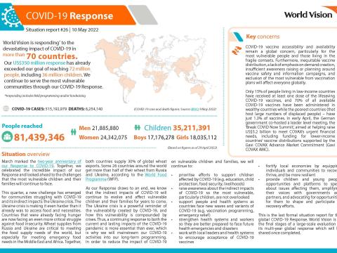 COVER Global Sitrep May 2022