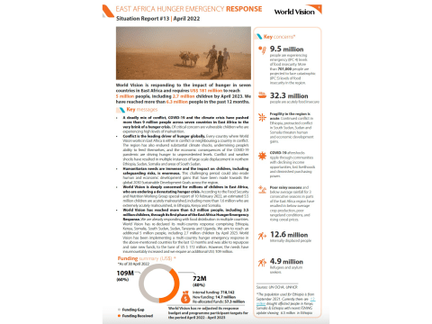 East Africa Hunger Response Situation Report - April 2022