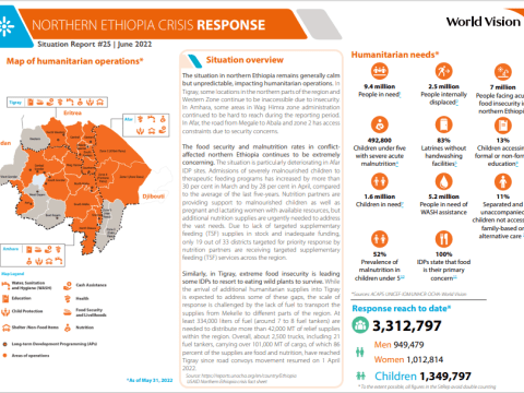 Northern Ethiopia Crisis Response Situation Report- June 2022