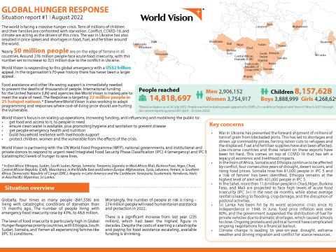 World Vision's Global Hunger Response Situation Report #1