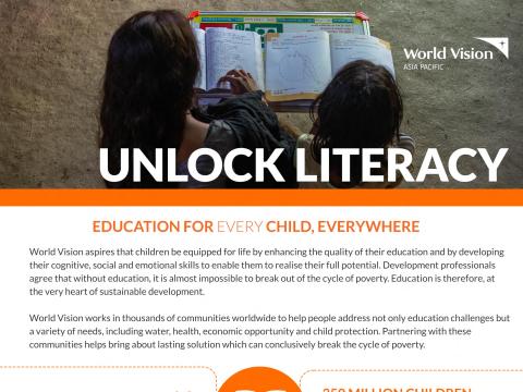 Capacity Statement | Unlocking literacy