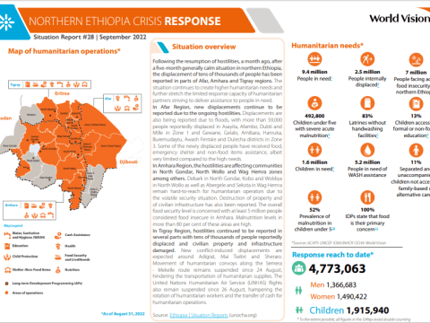 Northern Ethiopia Crisis Response Situation Report- September 2022