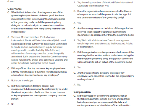 FY2022 Accountability Report Appendix