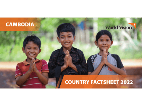 Country Factsheet