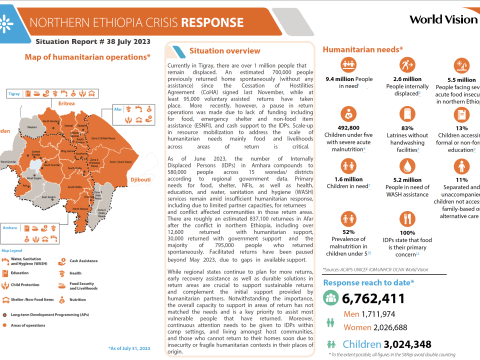 Situation Report