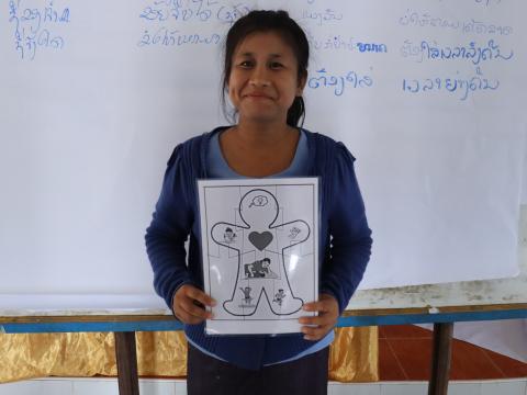 Teacher's Day - Laos