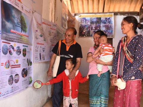 Climate action CTA EAS