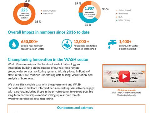 Partnering to improve access to clean water to the most vulnerable in Somalia