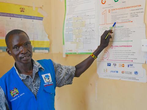 Community Health Worker