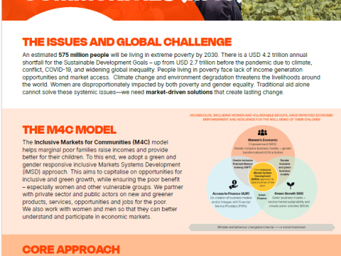 Inclusive Markets for Communities M4C 2-pager