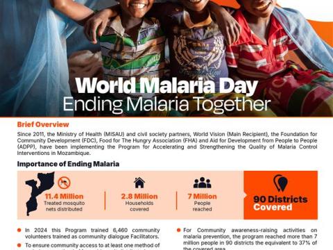 Datas of Malaria Day