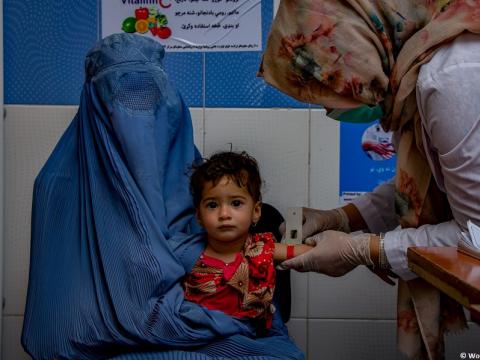 Wasting and mental health in Afghanistan 