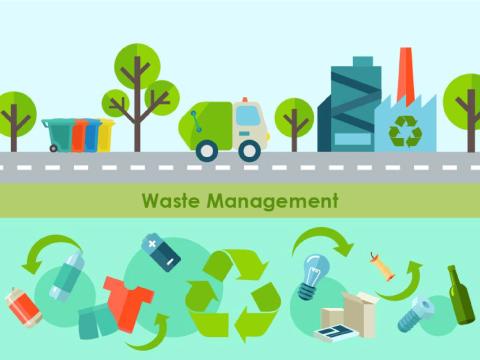 Waste