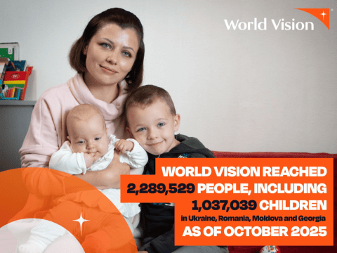 October 2025 Factsheet