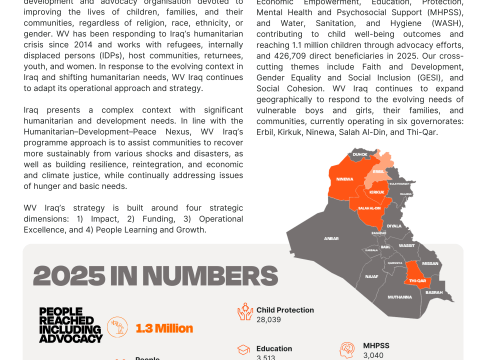 Iraq cover Country profile FY25