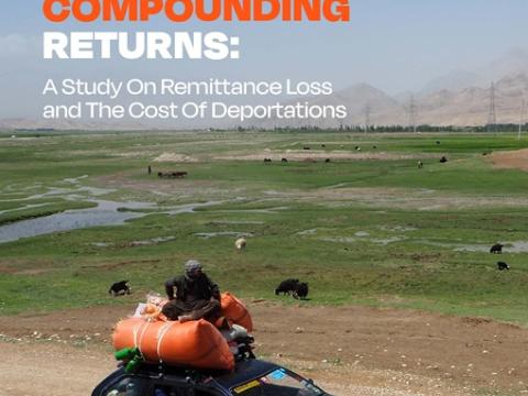 Compounding Returns (WVI_SH)