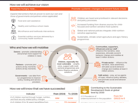 ENOUGH Campaign in a Page