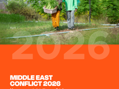 Middle East Conflict Energy Analysis