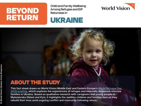 Beyond Return Ukraine 