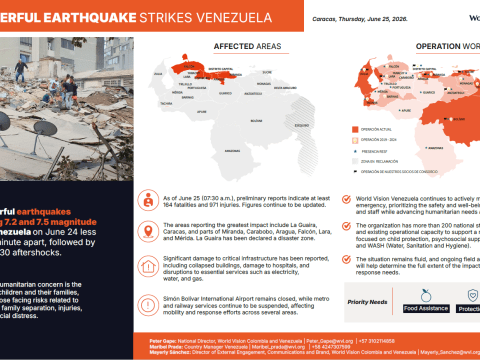 Background information on the earthquake in Venezuela and World Vision's existing operational footprint