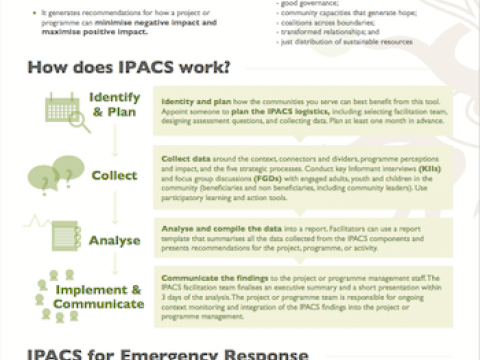 Integrating Peacebuilding and Conflict-Sensitivity Integrating Peacebuilding and Conflict-Sensitivity