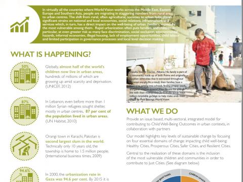 Providing Opportunities For Vulnerable Urban Children World