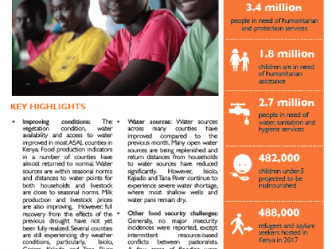 Cover page: Kenya SitRep Cover page: Kenya SitRep