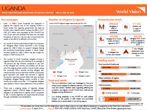 SitRep cover