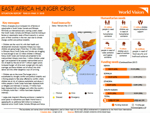 World hunger in east africa