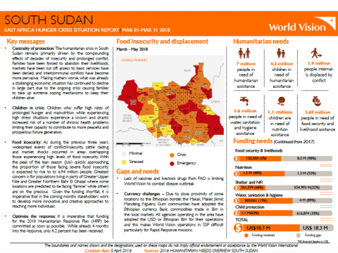 Front page - South Sudan