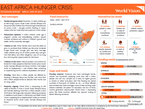 East Africa Hunger Crisis - report cover shot