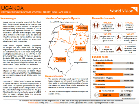 Uganda SitRep cover page