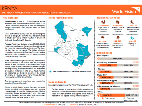 Kenya's Situation report - April 2018 Kenya's Situation report - April 2018
