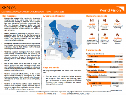 Cover page: Kenya SitRep