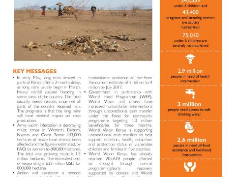 Hunger Crisis in Kenya Hunger Crisis in Kenya: Situation Report 5