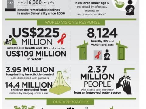 Target 2 Infographic Target 2 Infographic