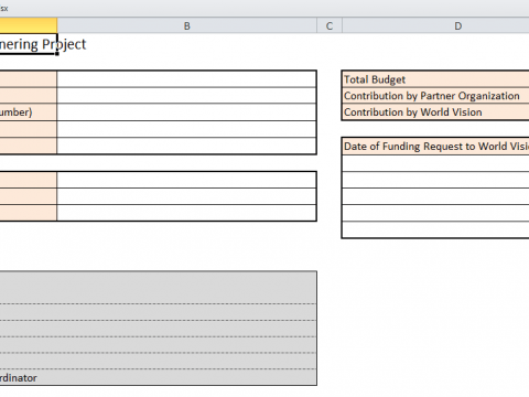 budget and financial report template for partnering project financial budget template