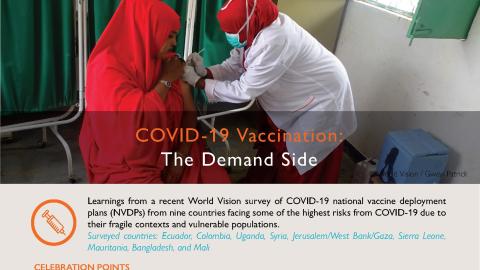 COVID-19 Vaccination: The Demand Side 