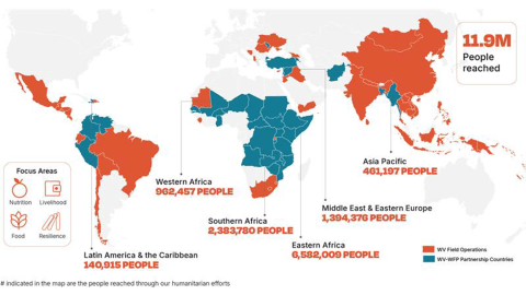 WFP Projects In WV Operational Areas