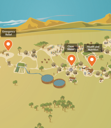 How we work illustrated map