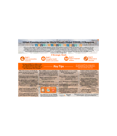 Urban Considerations for World Vision's response to COVID-19