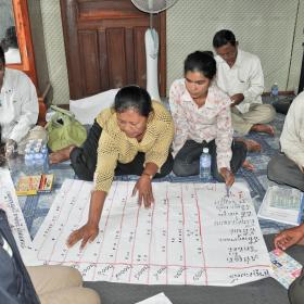 Group of Khmer adults sitting on the floor disaster reduction planning, Cambodia.